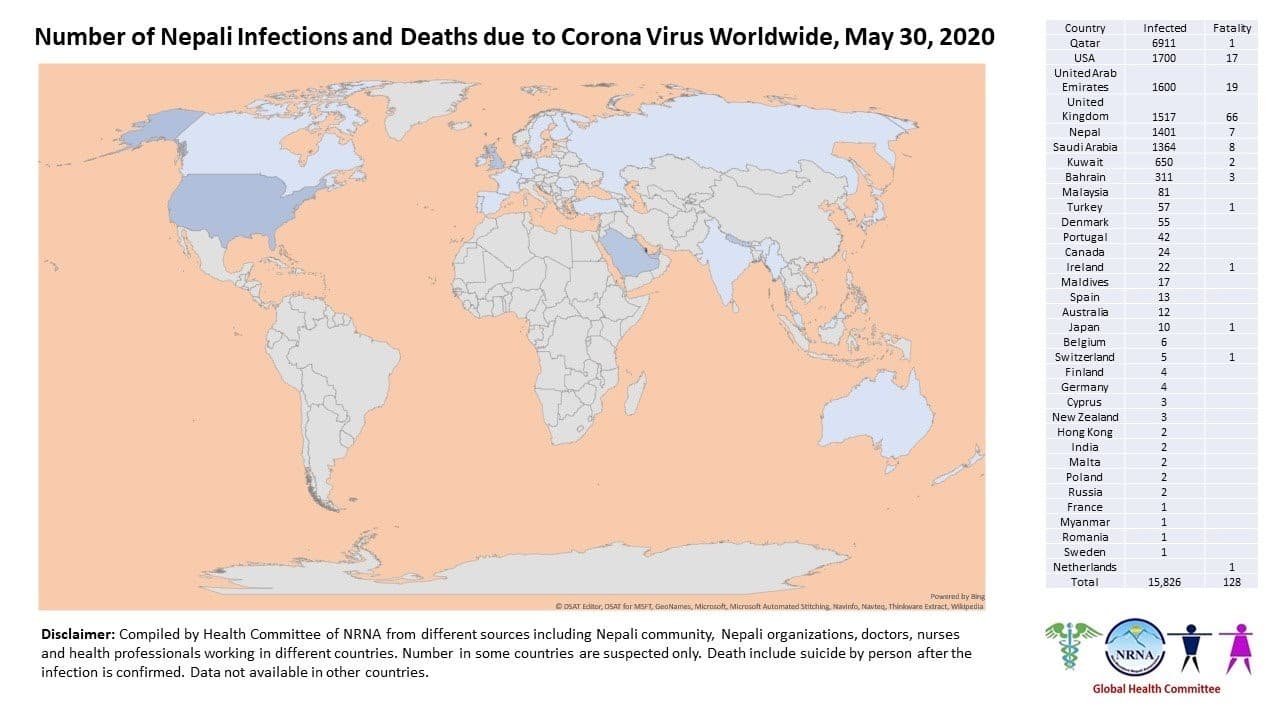 Nepal Coronavirus Update 7 from NRNA 2