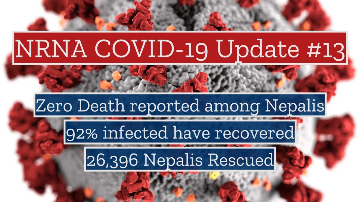 Nepal’s Coronavirus Update #13 from NRNA