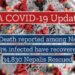 Nepal Coronavirus Update #15 from NRNA